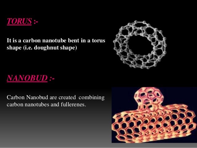 hybrid a carbon novel material CNT Carbonnanotubes Edited Added Details hybrid a carbon novel material CNT Carbonnanotubes Edited Added Details