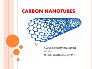CARBON NANOTUBES
By
A.Arun kumar(116012305022)
2nd year
M.Tech(Nanotechnology)INT
 