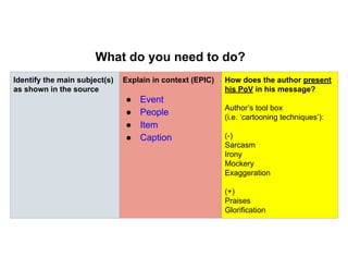 source based questions are cool right well they are | PDF