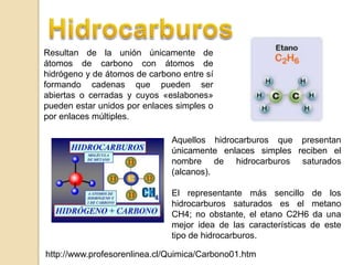 Resultan de la unión únicamente de
átomos de carbono con átomos de
hidrógeno y de átomos de carbono entre sí
formando cadenas que pueden ser
abiertas o cerradas y cuyos «eslabones»
pueden estar unidos por enlaces simples o
por enlaces múltiples.

                              Aquellos hidrocarburos que presentan
                              únicamente enlaces simples reciben el
                              nombre de hidrocarburos saturados
                              (alcanos).

                              El representante más sencillo de los
                              hidrocarburos saturados es el metano
                              CH4; no obstante, el etano C2H6 da una
                              mejor idea de las características de este
                              tipo de hidrocarburos.

http://www.profesorenlinea.cl/Quimica/Carbono01.htm
 