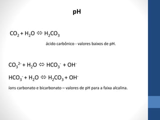 pH
CO3
2- + H2O  HCO3
- + OH-
HCO3
- + H2O  H2CO3 + OH-
íons carbonato e bicarbonato – valores de pH para a faixa alcalina.
CO2 + H2O  H2CO3
ácido carbônico - valores baixos de pH.
 