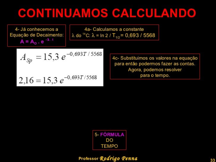 10/3 ln 14 vinculado Conteúdo http  Carbono ao  blog por Datação