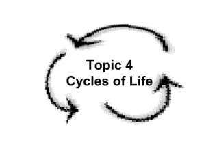 Topic 4
Cycles of Life
 