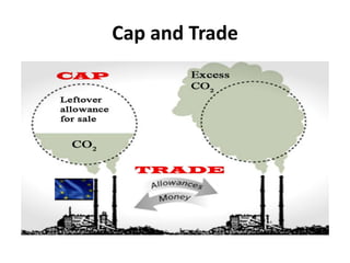 Cap and Trade
 