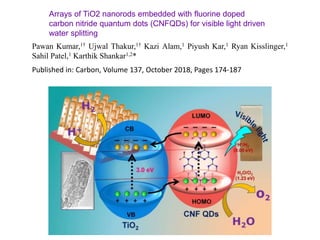 Arrays of TiO2 nanorods embedded with fluorine doped
carbon nitride quantum dots (CNFQDs) for visible light driven
water splitting
Pawan Kumar,1† Ujwal Thakur,1† Kazi Alam,1 Piyush Kar,1 Ryan Kisslinger,1
Sahil Patel,1 Karthik Shankar1,2*
Published in: Carbon, Volume 137, October 2018, Pages 174-187
 