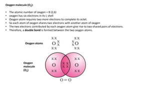 Is O2 A Compound Carbon compounds with functional groups and name | PDF