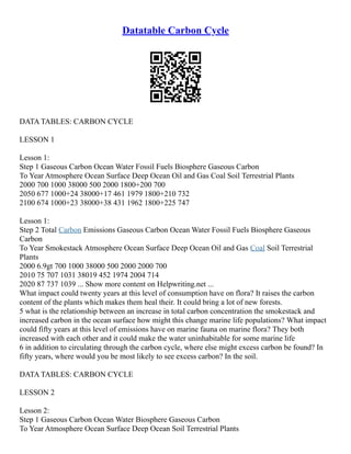Datatable Carbon Cycle
DATA TABLES: CARBON CYCLE
LESSON 1
Lesson 1:
Step 1 Gaseous Carbon Ocean Water Fossil Fuels Biosphere Gaseous Carbon
To Year Atmosphere Ocean Surface Deep Ocean Oil and Gas Coal Soil Terrestrial Plants
2000 700 1000 38000 500 2000 1800+200 700
2050 677 1000+24 38000+17 461 1979 1800+210 732
2100 674 1000+23 38000+38 431 1962 1800+225 747
Lesson 1:
Step 2 Total Carbon Emissions Gaseous Carbon Ocean Water Fossil Fuels Biosphere Gaseous
Carbon
To Year Smokestack Atmosphere Ocean Surface Deep Ocean Oil and Gas Coal Soil Terrestrial
Plants
2000 6.9gt 700 1000 38000 500 2000 2000 700
2010 75 707 1031 38019 452 1974 2004 714
2020 87 737 1039 ... Show more content on Helpwriting.net ...
What impact could twenty years at this level of consumption have on flora? It raises the carbon
content of the plants which makes them heal their. It could bring a lot of new forests.
5 what is the relationship between an increase in total carbon concentration the smokestack and
increased carbon in the ocean surface how might this change marine life populations? What impact
could fifty years at this level of emissions have on marine fauna on marine flora? They both
increased with each other and it could make the water uninhabitable for some marine life
6 in addition to circulating through the carbon cycle, where else might excess carbon be found? In
fifty years, where would you be most likely to see excess carbon? In the soil.
DATA TABLES: CARBON CYCLE
LESSON 2
Lesson 2:
Step 1 Gaseous Carbon Ocean Water Biosphere Gaseous Carbon
To Year Atmosphere Ocean Surface Deep Ocean Soil Terrestrial Plants
 