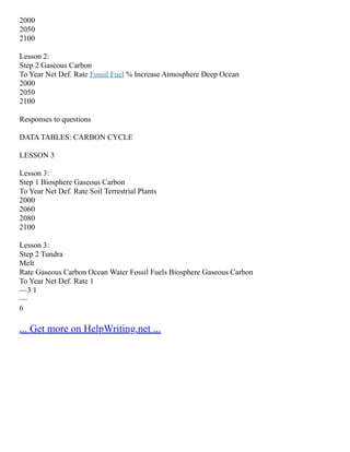 2000
2050
2100
Lesson 2:
Step 2 Gaseous Carbon
To Year Net Def. Rate Fossil Fuel % Increase Atmosphere Deep Ocean
2000
2050
2100
Responses to questions
DATA TABLES: CARBON CYCLE
LESSON 3
Lesson 3:
Step 1 Biosphere Gaseous Carbon
To Year Net Def. Rate Soil Terrestrial Plants
2000
2060
2080
2100
Lesson 3:
Step 2 Tundra
Melt
Rate Gaseous Carbon Ocean Water Fossil Fuels Biosphere Gaseous Carbon
To Year Net Def. Rate 1
––3 1
––
6
... Get more on HelpWriting.net ...
 