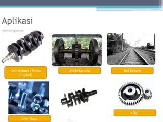 Aplikasi




  Crankshart (Poros   Roda Kereta   Rel Kereta
      Engkol)




                                        Gigi
        Mur Baut
 