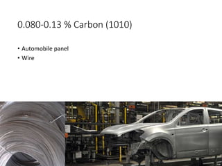0.080-0.13 % Carbon (1010)
• Automobile panel
• Wire
 