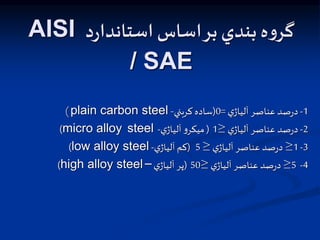 ‫د‬‫ر‬‫استاندا‬ ‫اساس‬‫بر‬ ‫بندي‬ ‫ه‬‫و‬‫گر‬
AISI
/ SAE
1
-
‫ي‬‫آلياژ‬ ‫عناصر‬ ‫صد‬‫ر‬‫د‬
=
0
(
‫كربني‬ ‫ساده‬
-
plain carbon steel
(
2
-
‫ي‬‫آلياژ‬ ‫عناصر‬ ‫صد‬‫ر‬‫د‬
≥
1
(
‫ي‬‫آلياژ‬ ‫و‬‫ميكر‬
-
steel
micro alloy
)
3
-
1
≥
‫ي‬‫آلياژ‬ ‫عناصر‬ ‫صد‬‫ر‬‫د‬
≥
5
(
‫ي‬‫آلياژ‬ ‫كم‬
-
low alloy steel
)
4
-
5
≥
‫ي‬‫آلياژ‬ ‫عناصر‬ ‫صد‬‫ر‬‫د‬
≥
50
(
‫ي‬‫آلياژ‬ ‫پر‬
–
high alloy steel
)
 