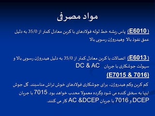 ‫مصرفی‬ ‫مواد‬
(
E6010
)
‫از‬ ‫کمتر‬ ‫معادل‬ ‫کربن‬ ‫با‬ ‫فوالدهای‬ ‫لوله‬ ‫خط‬ ‫یشه‬‫ر‬ ‫پاس‬
35/0
‫دلیل‬ ‫به‬
‫باال‬ ‫نفوذ‬ ‫عمق‬
‫باال‬ ‫سوبی‬‫ر‬ ‫ن‬‫ژ‬‫و‬‫وهیدر‬
(
E6013
)
‫از‬ ‫کمتر‬ ‫معادل‬ ‫کربن‬‫با‬ ‫اتصاالت‬
35/0
‫و‬‫باال‬ ‫سوبی‬‫ر‬ ‫ن‬‫ژ‬‫و‬‫هیدر‬ ‫دلیل‬‫به‬
‫جریان‬ ‫با‬ ‫ی‬‫جوشکار‬ ‫سهولت‬
DC & AC
(E7015 & 7016)
‫ند‬ ‫مناس‬ ‫اش‬‫ر‬‫ت‬ ‫خوش‬ ‫فوالدهای‬ ‫ی‬‫جوشکار‬ ‫ای‬‫ر‬‫ب‬ ،‫ن‬‫ژ‬‫و‬‫هیدر‬ ‫وکم‬ ‫کربن‬ ‫کم‬
.
‫ج‬ ‫ال‬
‫وش‬
‫بود‬ ‫خواهد‬ ‫محدب‬ ‫معموال‬ ‫وگرده‬ ‫شود‬ ‫می‬ ‫کنده‬ ‫سختی‬ ‫به‬ ‫اینها‬
.
7015
‫جریان‬ ‫با‬
DCEP
‫و‬
7016
‫جریان‬ ‫با‬
AC &DCEP
‫کنند‬ ‫می‬ ‫کار‬
.
 