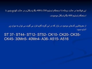 ‫تسلیم‬‫استحکام‬ ‫تا‬ ‫نرماله‬ ‫حالت‬‫در‬ ‫فوالدها‬ ‫این‬
350
‫تا‬
400
‫تا‬ ‫وتمپر‬ ‫کوئنچ‬ ‫حالت‬ ‫در‬ ‫و‬‫پاسکال‬ ‫مگا‬
‫تسلیم‬‫استحکام‬
600
‫موجودند‬ ‫پاسکال‬‫مگا‬
.
‫ر‬‫موا‬ ‫به‬ ‫توان‬‫می‬ ‫گیرند‬ ‫می‬‫ار‬‫ر‬‫ق‬ ‫ی‬‫کار‬ ‫ه‬‫و‬‫گر‬ ‫این‬‫در‬ ‫که‬ ‫ار‬‫ز‬‫با‬‫در‬ ‫موجود‬ ‫کدهای‬ ‫فترین‬‫و‬‫معر‬ ‫از‬
‫یر‬‫ز‬ ‫د‬
‫نمود‬‫ه‬‫ر‬‫اشا‬
:
ST 37- ST44- ST12- ST52- CK10- CK20- CK35-
CK45- 30Mn5- 40Mn4- A36- A515- A516
 