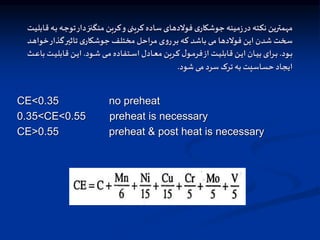 ‫دار‬‫زز‬‫ن‬‫منگ‬ ‫کربن‬‫و‬‫کربنی‬ ‫ساده‬‫فوالدهای‬ ‫ی‬‫جوشکار‬ ‫مینه‬‫ز‬‫در‬ ‫نکته‬ ‫مهمترین‬
‫ز‬‫ی‬‫بابل‬ ‫زه‬‫ب‬ ‫زه‬‫ج‬‫و‬
‫گذار‬‫اثیر‬ ‫ی‬‫جوشکار‬ ‫مختلف‬ ‫مراحل‬ ‫ی‬‫و‬‫ر‬‫بر‬ ‫که‬ ‫باشد‬ ‫می‬ ‫فوالدها‬ ‫این‬ ‫شدن‬ ‫سخ‬
‫زد‬‫ه‬‫خوا‬
‫زود‬‫ز‬‫ب‬
.
‫زود‬‫ز‬‫ش‬‫زی‬‫ز‬‫م‬ ‫اده‬ ‫زت‬‫ز‬‫س‬‫ا‬ ‫زادد‬‫ز‬ ‫م‬ ‫زربن‬‫ز‬‫ک‬ ‫د‬‫زو‬‫ز‬‫م‬‫فر‬‫از‬ ‫ز‬‫ز‬‫ی‬‫بابل‬ ‫زن‬‫ز‬‫ی‬‫ا‬ ‫زان‬‫ز‬‫ی‬‫ب‬ ‫زرای‬‫ز‬‫ب‬
.
‫ز‬‫ز‬‫ی‬‫بابل‬ ‫زن‬‫ز‬‫ی‬‫ا‬
‫ز‬‫ز‬‫ع‬‫با‬
‫شود‬ ‫می‬‫سرد‬ ‫رک‬ ‫به‬ ‫حساسی‬ ‫ایجاد‬
.
CE<0.35 no preheat
0.35<CE<0.55 preheat is necessary
CE>0.55 preheat & post heat is necessary
 