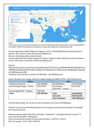 Source:	
https://www.searates.com/reference/portdistance/?K=ChIJLRNM8FyHCw0ReuG0v3HFv3Y&A=ChIJkVLh0Aj0AzQRyYCSt
w1V7v0&D=737&G=22712&shipment=1&container=40st&weight=30&product=52805&request=0&	
	
The	Average	Road	Freight	Charges	for	Prague	to	Tarifa	is	EUR	0.0325/ton/km	and	the	distance	is	
2915	km.	This	results	in	total	cost	of	EUR	21790/annum.	
(Source:	http://www.della.eu/price/local/)	
The	Average	Ro-Ro	Sea	Freight	Charges	for	Tarifa	to	Tangier	is	EUR	0.78/ton/km	and	the	distance	is	
35	km.	This	results	in	total	cost	of	EUR	EUR	6302/annum.	
	
(Source:			
https://www.searates.com/reference/portdistance/?A=ChIJYxw_wveODA0RY4mkKoPy4Cw&K=ChIJ
LRNM8FyHCw0ReuG0v3HFv3Y&D=3123&G=22712&shipment=1&container=40st&weight=1&produ
ct=52801&request=0&)	
Therefore,	the	total	costs	incurred	is	21790+6302	=	EUR	28092/annum.	
	
Hence,	the	total	costs	savings	realized	in	freight	charges	are	28092-13770	=	EUR	14322/annum.	
Before	 After	
AA	Battery	(Set	of	4)	 EUR	2325000	 AA	USB	Battery	 EUR	4550000	
Road	Haulage	(Prague	–	Tarifa)	 EUR	21790	 Sea	Haulage	
(Shenzhen	–	Tangier)	
EUR	14322	
Sea	Haulage	(Tarifa	–	Tangier)	 EUR	6302	 	
Total	 EUR	2353092	 Total	 EUR	4564322	
Extra	Cost	 EUR	2211230	
Extra	Cost/piece	 EUR	0.88/piece	
	
From	the	above	table,	we	can	see	the	extra	cost/piece	incurred	is	EUR	0.88/piece.	
	
However,	we	see	from	the	following	that	the	cost	savings	incurred	by	the	customer	far	outweigh	
the	increase	the	costs.	
	
Batteries	used	during	the	life	of	the	maxi-light	–	4	batteries	*	2	(changed	twice	per	annum)	*	5	
years	(life	of	maxi	light)	=	40	batteries	
Cost	incurred	by	the	customer	for	purchase	of	battery	=	0.93*10	=	EUR	9.3	
Net	Cost	savings	=	9.30	–	0.88	=	EUR	8.42	
 