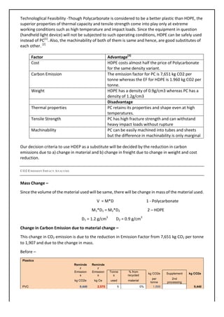 Technologlical	Feasibility	-Though	Polycarbonate	is	considered	to	be	a	better	plastic	than	HDPE,	the	
superior	properties	of	thermal	capacity	and	tensile	strength	come	into	play	only	at	extreme	
working	conditions	such	as	high	temperature	and	impact	loads.	Since	the	equipment	in	question	
(handheld	light	device)	will	not	be	subjected	to	such	operating	conditions,	HDPE	can	be	safely	used	
instead	of	PC[1]
.	Also,	the	machinability	of	both	of	them	is	same	and	hence,	are	good	substitutes	of	
each	other.	[2]
		
	
Factor	 Advantage[3]
	
Cost	 HDPE	costs	almost	half	the	price	of	Polycarbonate	
for	the	same	density	variant.	
Carbon	Emission	 The	emission	factor	for	PC	is	7,651	kg	CO2	per	
tonne	whereas	the	EF	for	HDPE	is	1.960	kg	CO2	per	
tonne.	
Weight	 HDPE	has	a	density	of	0.9g/cm3	whereas	PC	has	a	
density	of	1.2g/cm3	
	 Disadvantage	
Thermal	properties	 PC	retains	its	properties	and	shape	even	at	high	
temperatures.	
Tensile	Strength	 PC	has	high	fracture	strength	and	can	withstand	
heavy	impact	loads	without	rupture	
Machinability	 PC	can	be	easily	machined	into	tubes	and	sheets	
but	the	difference	in	machinability	is	only	marginal	
	
Our	decision	criteria	to	use	HDEP	as	a	substitute	will	be	decided	by	the	reduction	in	carbon	
emissions	due	to	a)	change	in	material	and	b)	change	in	freight	due	to	change	in	weight	and	cost	
reduction.	
	
CO2EMISSION IMPACT ANALYSIS
Mass	Change	–	
Since	the	volume	of	the	material	used	will	be	same,	there	will	be	change	in	mass	of	the	material	used.		
																																																																											V		=	M*D																																1	-	Polycarbonate	
																																																																						M1*D1	=	M2*D2																											2	–	HDPE	
D1	=	1.2	g/cm3
								D2	=	0.9	g/cm3
	
Change	in	Carbon	Emission	due	to	material	change	–		
This	change	in	CO2	emission	is	due	to	the	reduction	in	Emission	Factor	from	7,651	kg	CO2	per	tonne	
to	1,907	and	due	to	the	change	in	mass.	
Before	–	
Plastics
Reminde
r
Reminde
r
Emission
s
Emission
s
Tonne
s
% from
recycled
kg CO2e Supplement kg CO2e
kg CO2e kg Ce used material
per
tonne
2nd
processing
PVC 9,440 2,575 5 0% 1,888 9,440
 