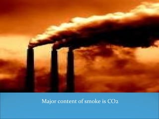 Major content of smoke is CO2
 