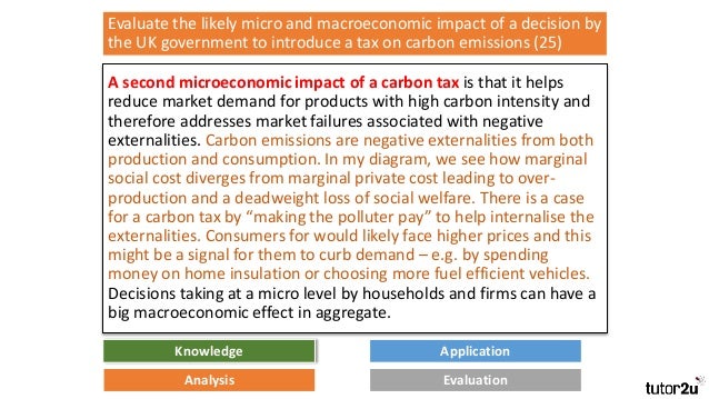 Thesis statement about taxation Thesis statement about taxation picture