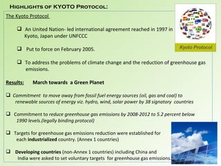 Carbon Trading | PPT