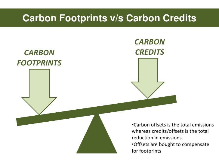 carbon trading