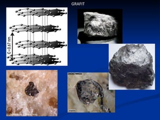 GRAFIT 