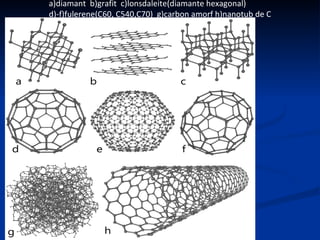 a)diamant  b)grafit  c)lonsdaleite(diamante hexagonal) d)-f)fulerene(C60, C540,C70)  g)carbon amorf h)nanotub de C 