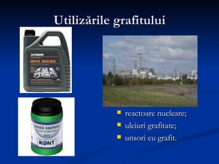 Utilizările grafitului reactoare nucleare; uleiuri grafitate; unsori cu grafit. 