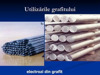 Utilizările grafitului electrozi din grafit   