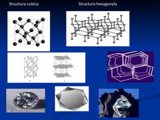 Structura cubica Structura hexagonala 