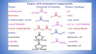 Carbonyl Compound PPTX