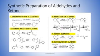 Synthetic Preparation of Aldehydes and
Ketones:
PHARMABRIDGES
 