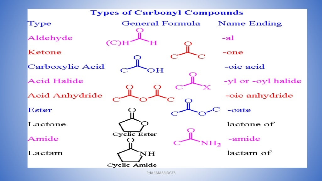 Carbonyl compound