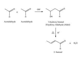 O
H
O
H OH
O
H
OH-
H+
O
H
Acetaldehyde Acetaldehyde
ß-hydroxy Aldehyde (Aldol)
3-hydroxy butanal
H2O
2- butenal
 