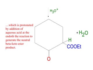 carbonylcondensationforpg-200328112130.pdf