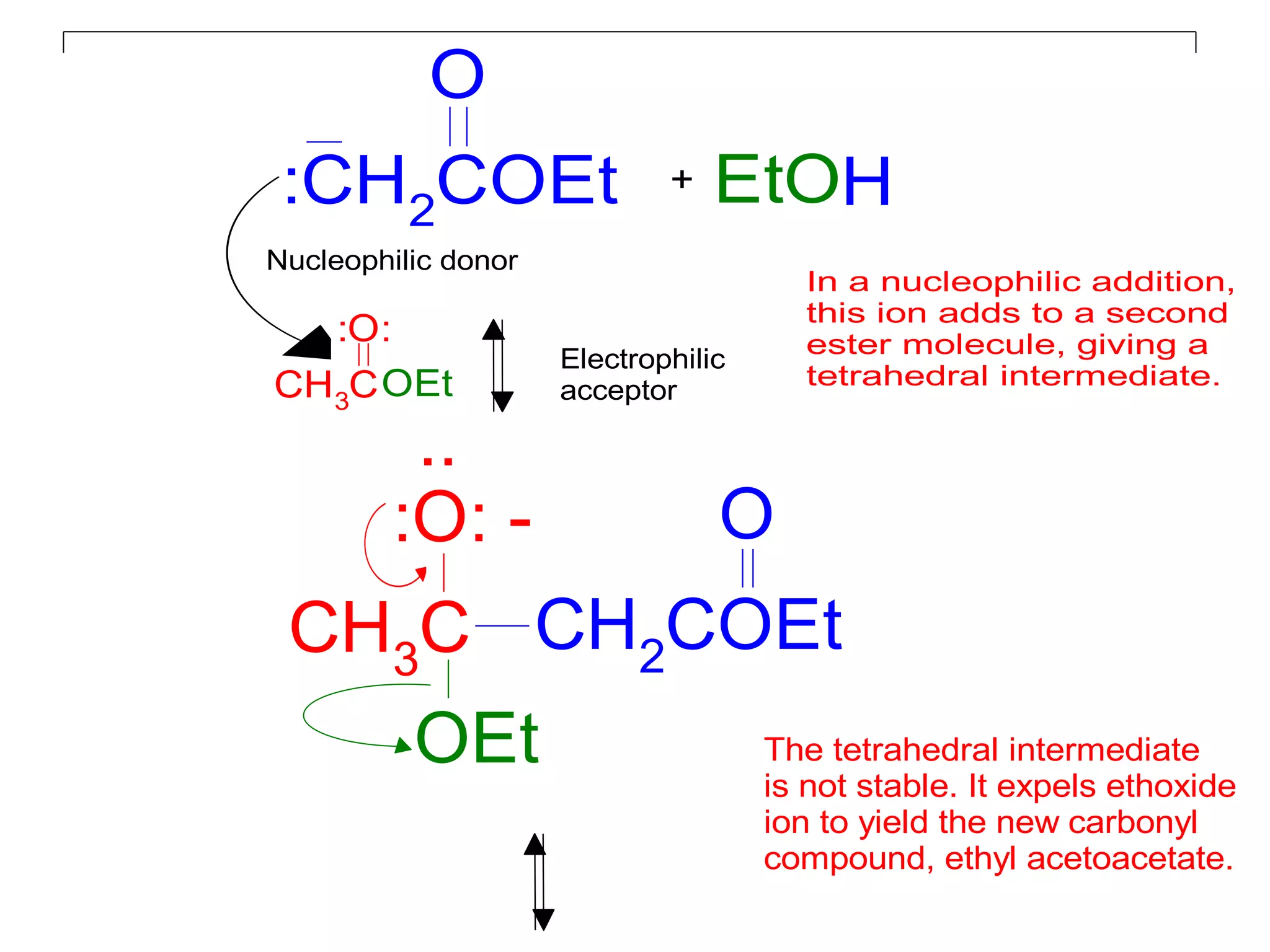 Carbonyl condensation for pg | PPT