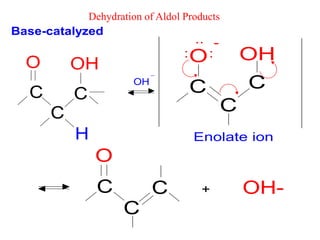 C
O
C
H
C
OH
OH
Base-catalyzed
C
O
C
C
OH::
-..
Enolate ion
C
O
C
C OH-+
Dehydration of Aldol Products
 