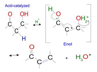 C
C
C
O OH
H
H
+
Acid-catalyzed
C
C C
OH
O
H
2
+
Enol
C
O
C
C H O+ 3
+
 