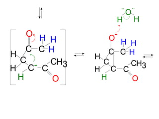 C
H
H
H
C
O
H
C
C
C
C
H
H
O
H
3- C
H
H
H
C
O
H
C
C
C
C
H
H
H
O
3
-
O
HH
.. ..
 