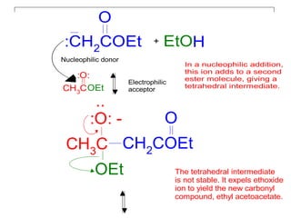 :CH2
COEt
O
EtOH
CH3C
:O:
OEt
+
Nucleophilic donor
Electrophilic
acceptor
In a nucleophilic addition,
this ion adds to a second
ester molecule, giving a
tetrahedral intermediate.
CH3
C
:O: -
OEt
CH2
COEt
O
..
The tetrahedral intermediate
is not stable. It expels ethoxide
ion to yield the new carbonyl
compound, ethyl acetoacetate.
 