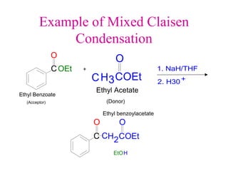 Example of Mixed Claisen
Condensation
1. NaH/THF
+2. H30
C
O
CH
O
C
H
2 OEt
EtO
Ethyl benzoylacetate
C
O
OEt
Ethyl Benzoate
(Acceptor)
+
CH
O
COEt3
Ethyl Acetate
(Donor)
 