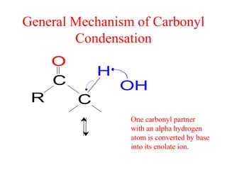 General Mechanism of Carbonyl
Condensation
One carbonyl partner
with an alpha hydrogen
atom is converted by base
into its enolate ion.
O
C
R C
H
OH
 