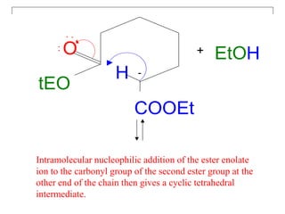 Intramolecular nucleophilic addition of the ester enolate
ion to the carbonyl group of the second ester group at the
other end of the chain then gives a cyclic tetrahedral
intermediate.
O
H
H
tEO
COOEt
+ EtO:
. .
-
 