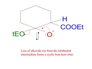 H
O
COOEt
tEO : :
. .
-
Loss of alkoxide ion from the tetrahedral
intermediate forms a cyclic beta-keto ester.
 
