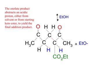 O
EtOH
H3
C
C
C
C
H H
C
C
O
CH3
H H
CO2
Et
H
EtO-+
The enolate product
abstracts an acidic
proton, either from
solvent or from starting
keto ester, to yield the
final addition product.
 