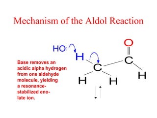 Mechanism of the Aldol Reaction
HO:
H
C
H H
C
O
H
Base removes an
acidic alpha hydrogen
from one aldehyde
molecule, yielding
a resonance-
stabilized eno-
late ion.
 