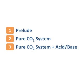 Prelude1
Pure CO2 System2
Pure CO2 System + Acid/Base3
 