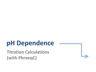 pH Dependence
Titration Calculations
(with PhreeqC)
 