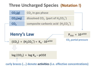 Three Uncharged Species (Notation !)
{CO2} = {H2CO3
*} = KH ∙ 10-pCO2
Henry’s Law
CO2 partial pressure
CO2(g) CO2 in gas p...