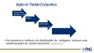 Açãono TecidoConjuntivo
• Há aumento e melhora da distribuição do colágeno, nota-se uma
reestruturação do tecido conjuntivo. (Durães et al.,2013)
Trauma pela
agulha e o gás
Processo inflamatório
Processo de
cicatrização
Proliferação de fibroblastos com síntese de colágeno, elastina e vasos
sanguíneos
 