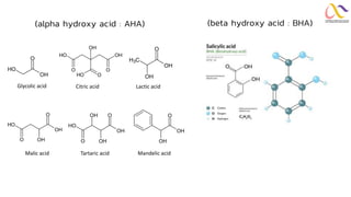 (alpha hydroxy acid : AHA) (beta hydroxy acid : BHA)
O
O
H
O
O
OH
O
H
OH
OH
O
H
O
OH
OH
O
O
H
O
OH
OH
O
C
H3
O
OH
OH
O
H
O
OH
O
OH
OH
Glycolic acid Citric acid Lactic acid
Malic acid Tartaric acid Mandelic acid
 